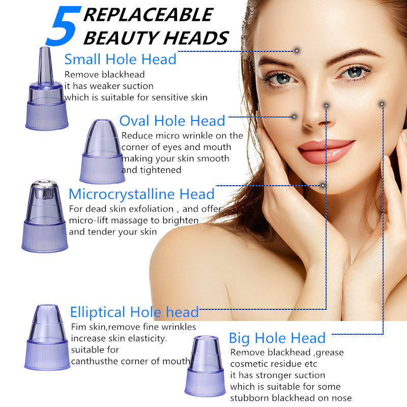 Blackhead Remover and Facial Pore Cleaner